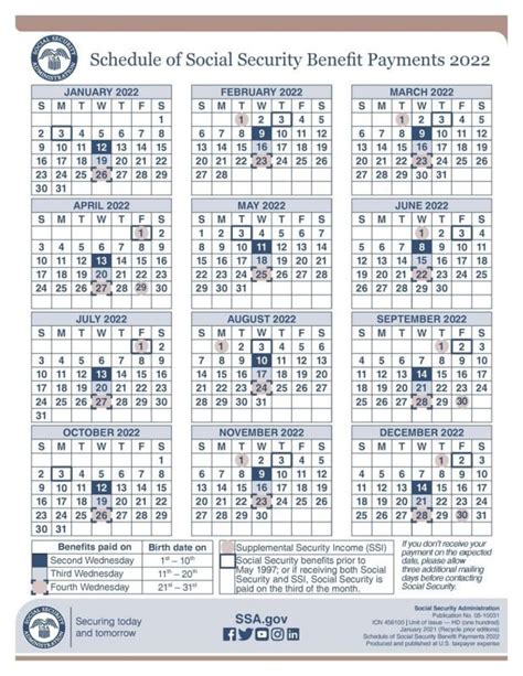 Ssdi Calendar 2022
